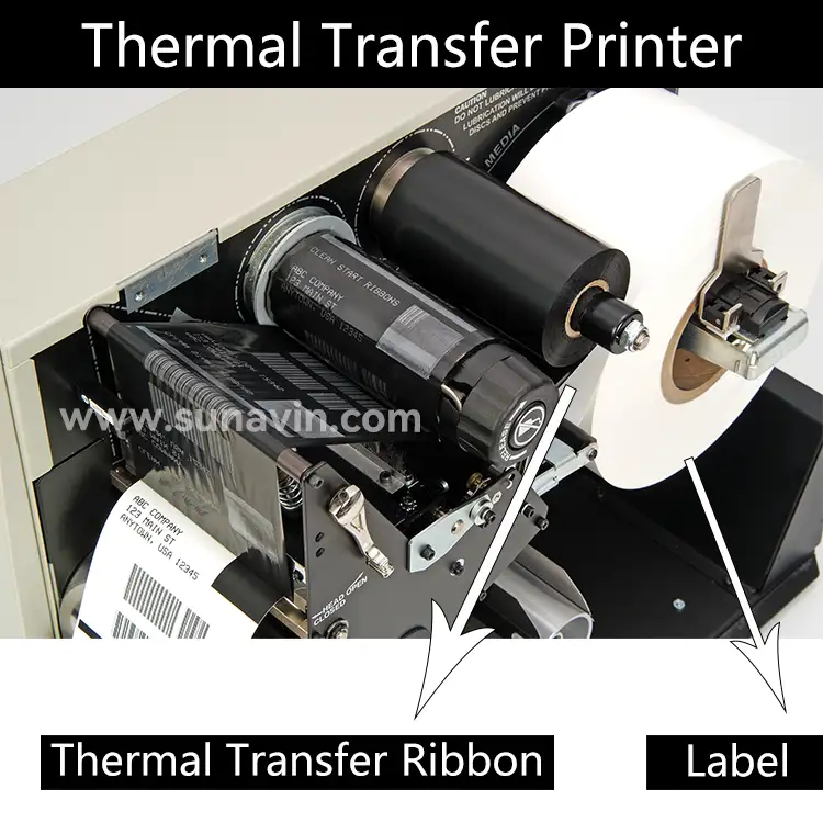 Direct Thermal Printing or Thermal Transfer Printing_2_1