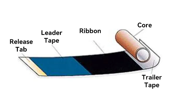 Disassembly Diagram of Thermal Transfer Ribbon_1_1